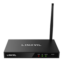 Linkvil W712 RoIP Gateway