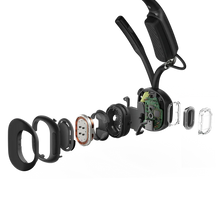 SHOKZ OpenMeet UC Bluetooth USB-C Headset