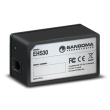 Sangoma EHS-30 Headset Adapter